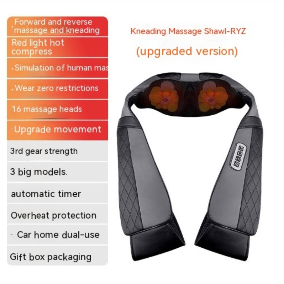 Neck and Shoulder Massager By Wellness Muse